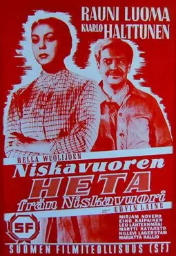 Niskavuoren Heta - постер