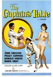 The Captain's Table - постер