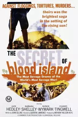 The Secret of Blood Island - постер