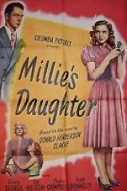 Millie's Daughter - постер