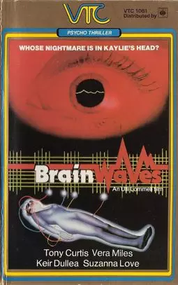 Токи мозга - постер