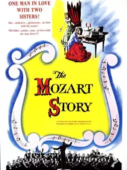 The Mozart Story - постер