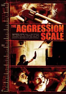 Шкала агрессии - постер