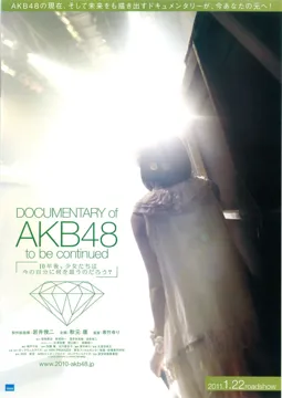 Documentary of AKB48: To Be Continued - постер