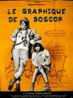 Le graphique de Boscop - постер