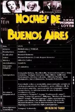 Noches de Buenos Aires - постер